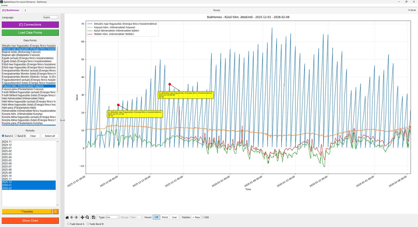 BgDataViewer Screenshot 2